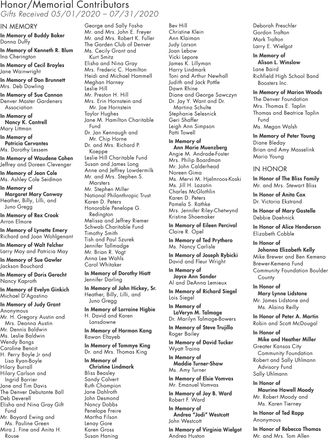Honor Memorial Contributors Gifts Received 05 01 2020   07 31 2020 In Memory In Memory of Buddy Baker Donna Duffy In    