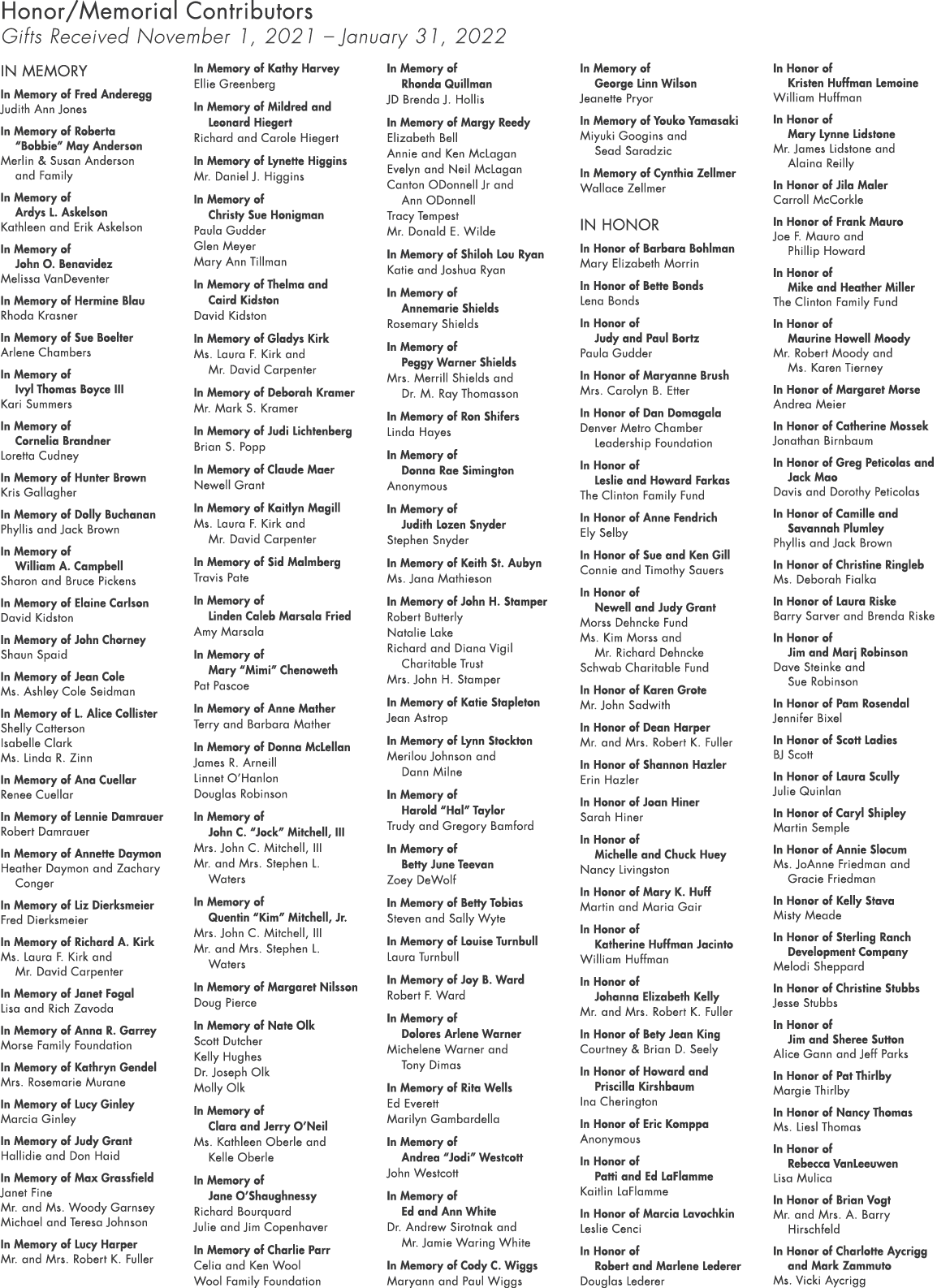 Honor Memorial Contributors Gifts Received November 1, 2021   January 31, 2022 In Memory In Memory of Fred Anderegg J   