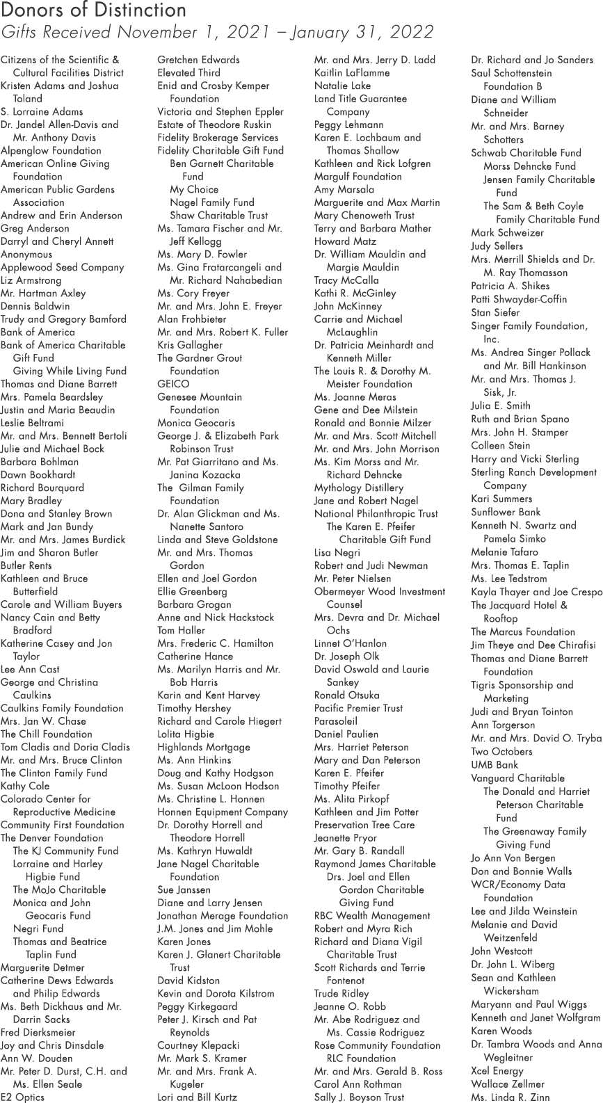 Donors of Distinction Gifts Received November 1, 2021   January 31, 2022 Citizens of the Scientific & Cultural Facili   