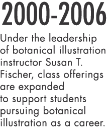2000-2006 Under the leadership of botanical illustration instructor Susan T  Fischer, class offerings are expanded to   