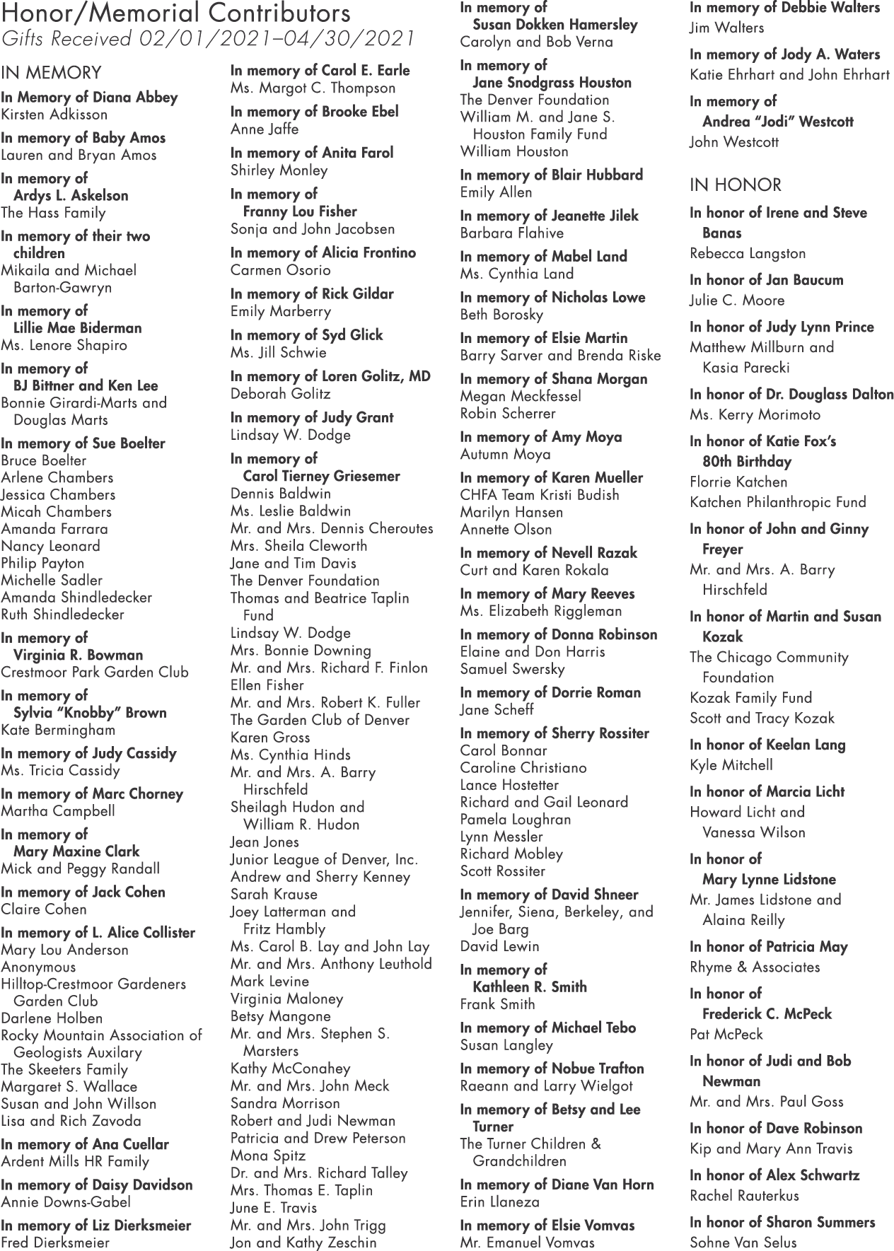 Honor Memorial Contributors Gifts Received 02 01 2021 04 30 2021 In Memory In Memory of Diana Abbey Kirsten Adkisson    