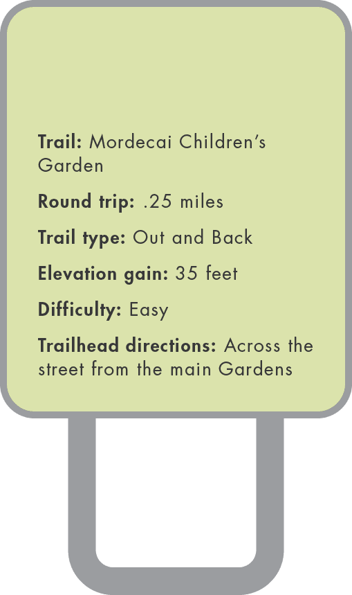 Trail: Mordecai Children’s Garden Round trip: .25 miles Trail type: Out and Back Elevation gain: 35 feet Difficulty: ...
