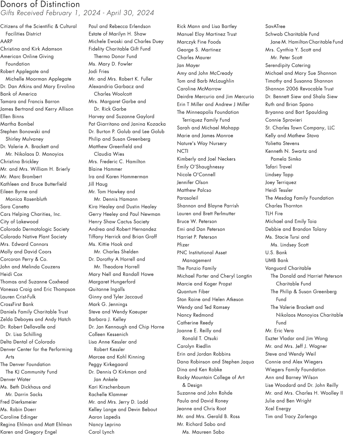 Donors of Distinction Gifts Received February 1, 2024 April 30, 2024 Citizens of the Scientific & Cultural Facilities...