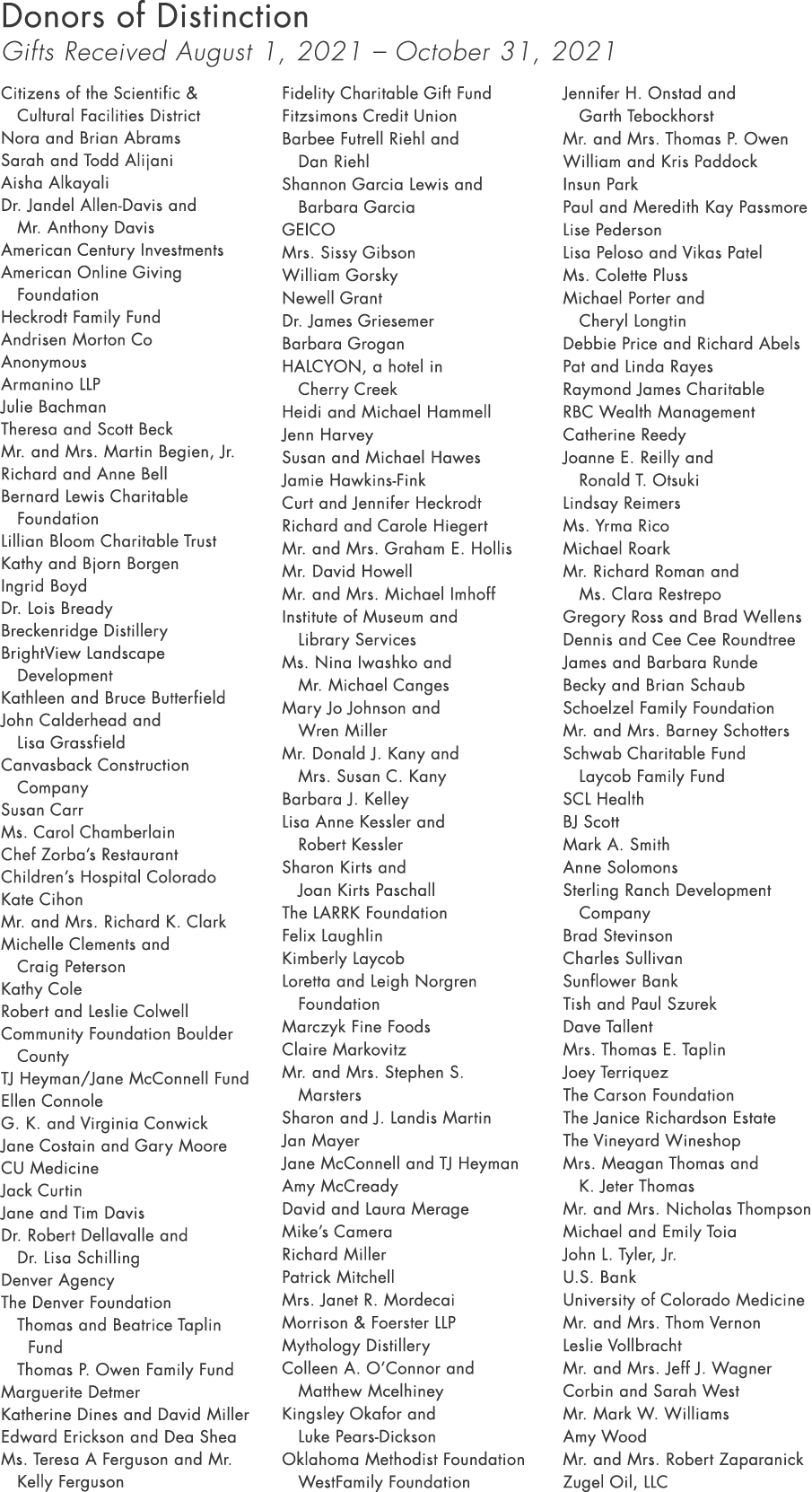 Donors of Distinction Gifts Received August 1, 2021   October 31, 2021 Citizens of the Scientific & Cultural Faciliti   