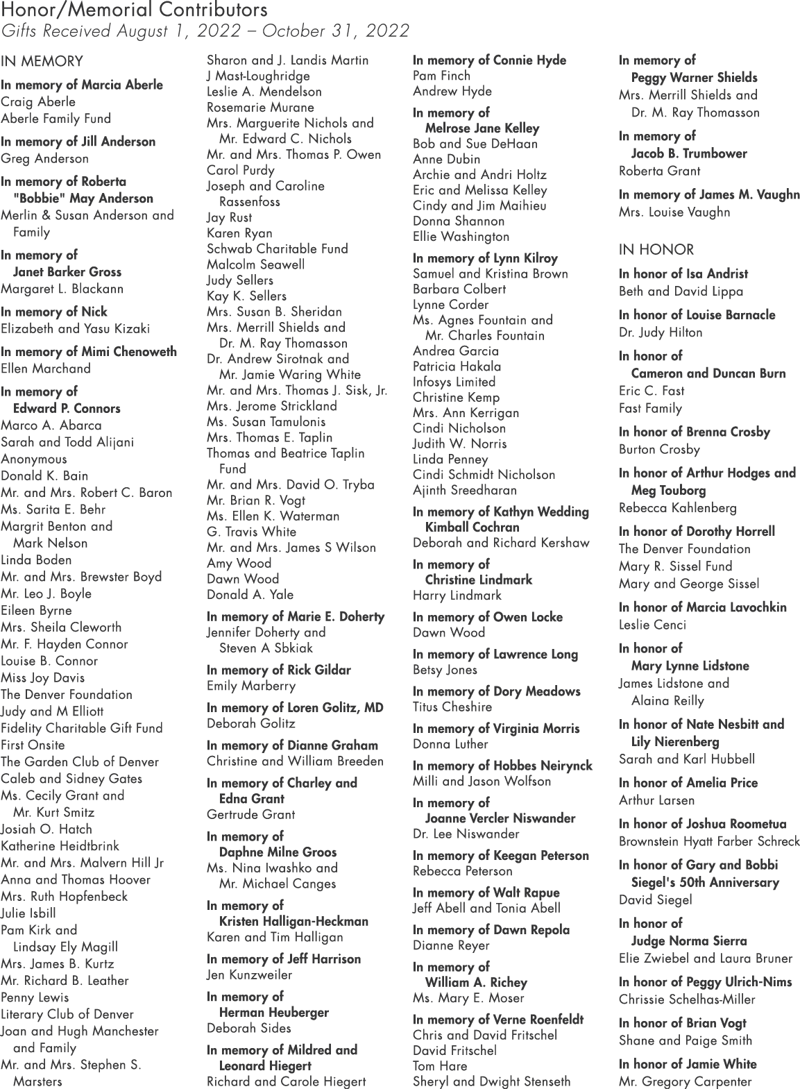 Honor/Memorial Contributors Gifts Received August 1, 2022 – October 31, 2022 In Memory In memory of Marcia Aberle Cra...