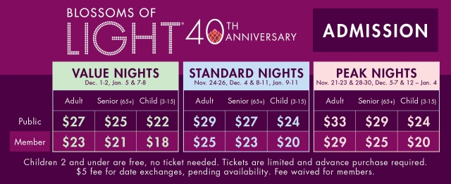Blossoms of Light pricing chart